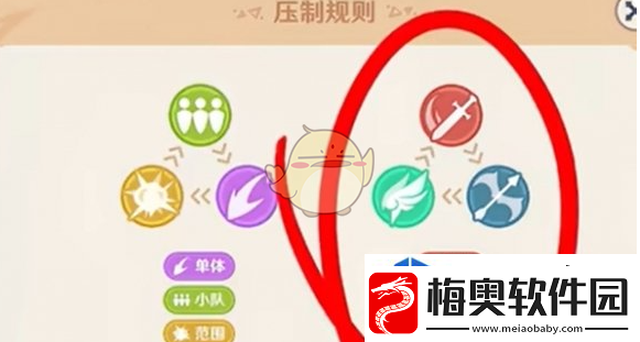 原神自走棋获胜玩法思路