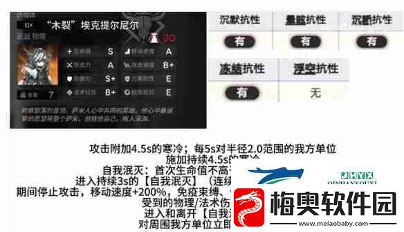 明日方舟萨米肉鸽2结局攻略