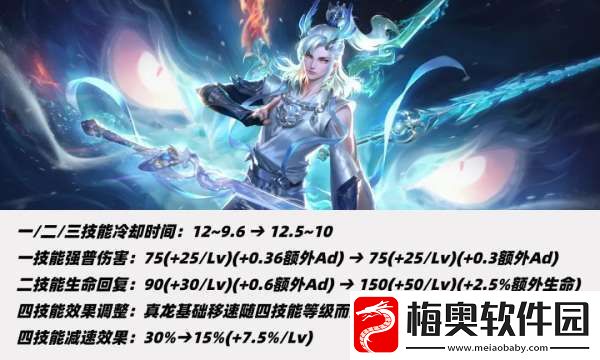 11位射手调整！三大T0削弱