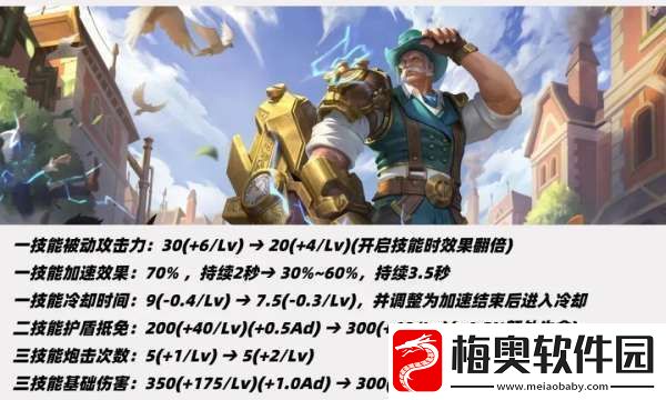11位射手调整！三大T0削弱