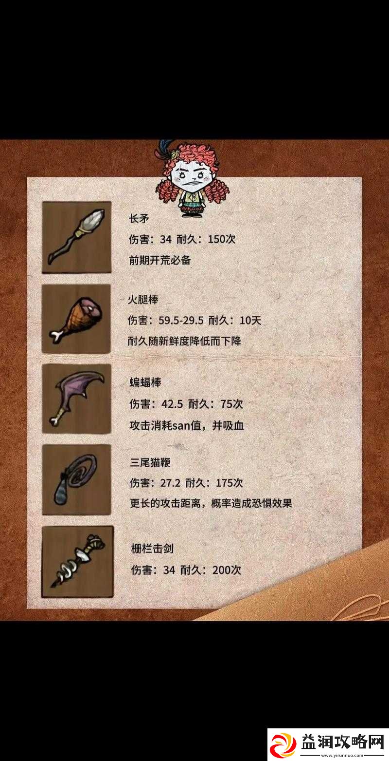 饥荒游戏全装备及其属性代码详细解析与大全指南