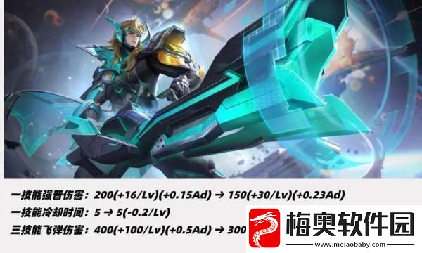 11位射手调整！三大T0削弱