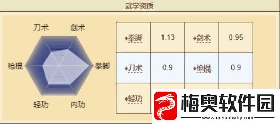 烟雨江湖萧佩吟怎么样