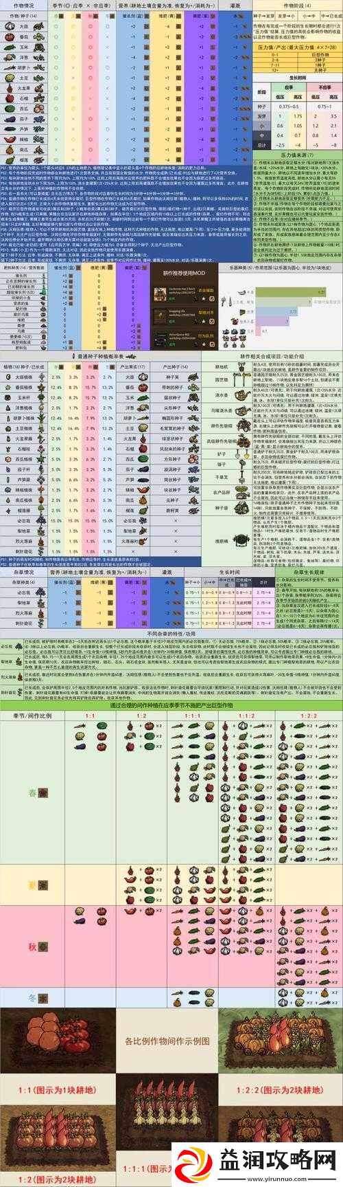 饥荒游戏中大触手的作用及属性代码详细图鉴介绍