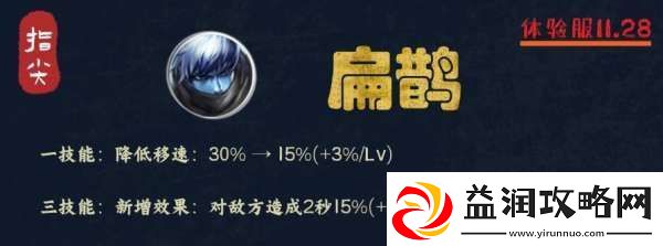 新版本解读