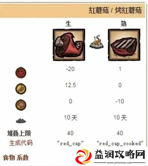 饥荒游戏中烤红蘑菇的属性详解、用途分析及代码介绍
