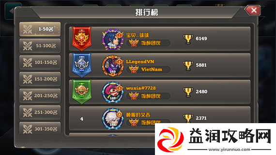 叶草剧场巅峰竞技场强者排行节奏榜览：谁是最强角色！