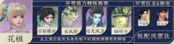 仙剑世界御灵阵容怎么搭配_全御灵阵容搭配汇总