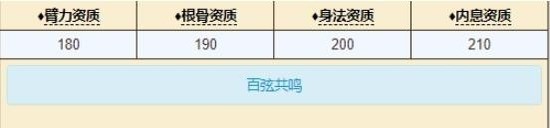烟雨江湖萧佩吟怎么样