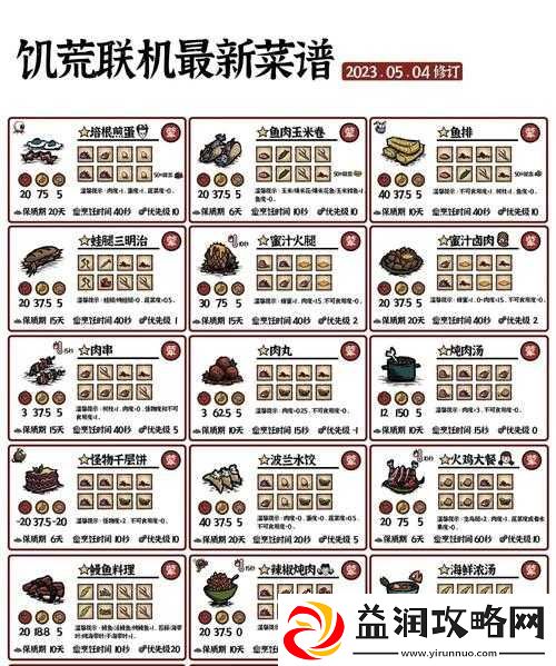 饥荒游戏中茄子的用途及茄子食谱代码全面解析