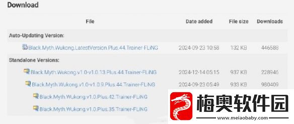 黑神话开挂玩家或超千万甚至超小机器人总销量