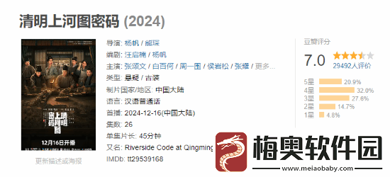 张颂文清明上河图密码豆瓣7分
