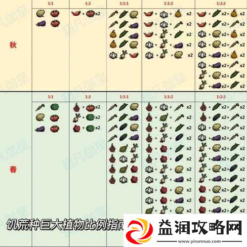 饥荒世界探索-光明使者指南——全面解析提灯制作与图鉴
