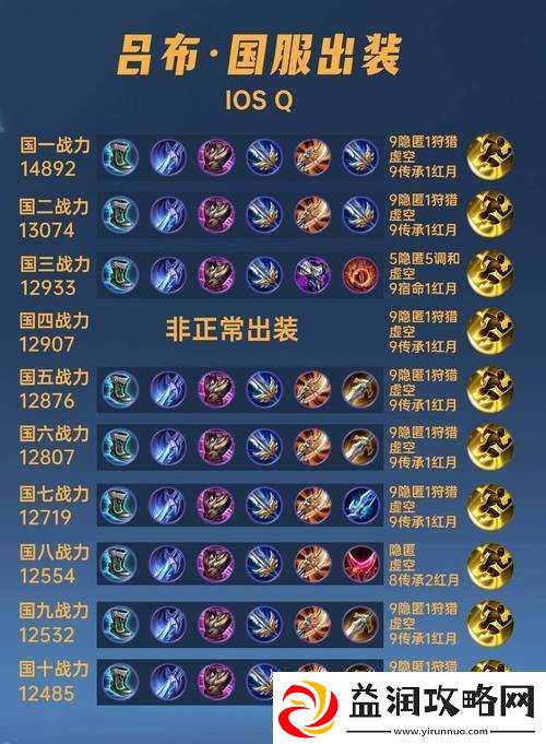 王者荣耀吕布四级铭文搭配攻略打造最强吕布的四级铭文推荐