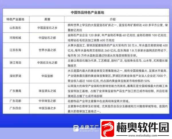 欧美二线
