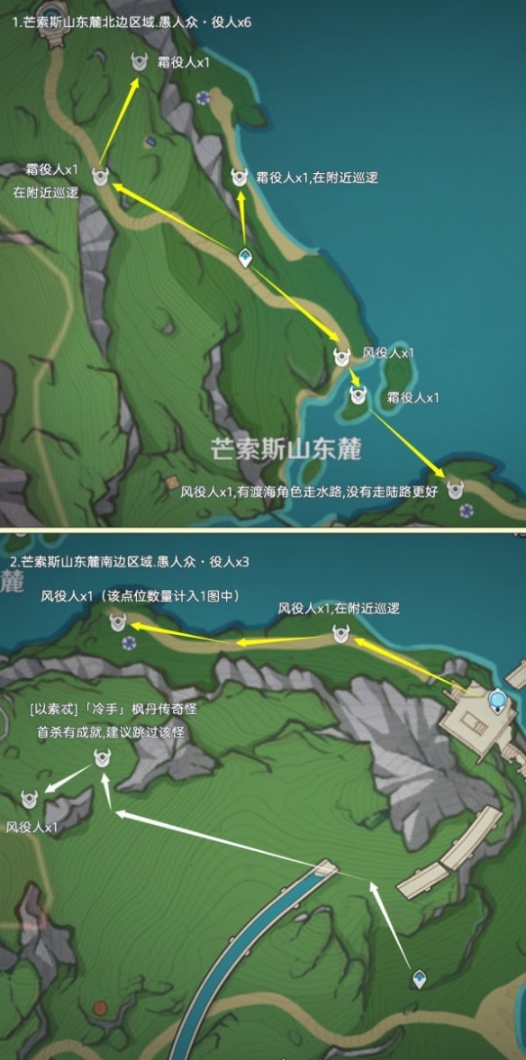 原神愚人众速刷攻略一