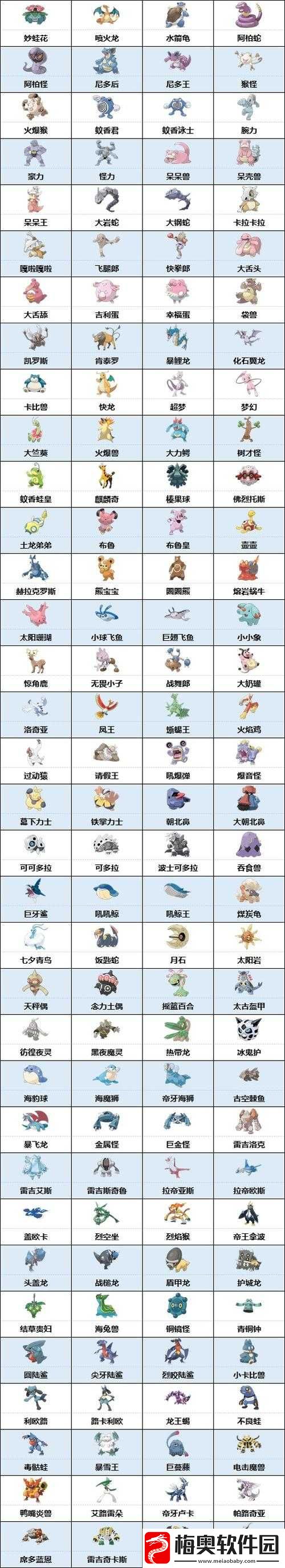 全面掌握宝可梦晶灿钻石明亮珍珠