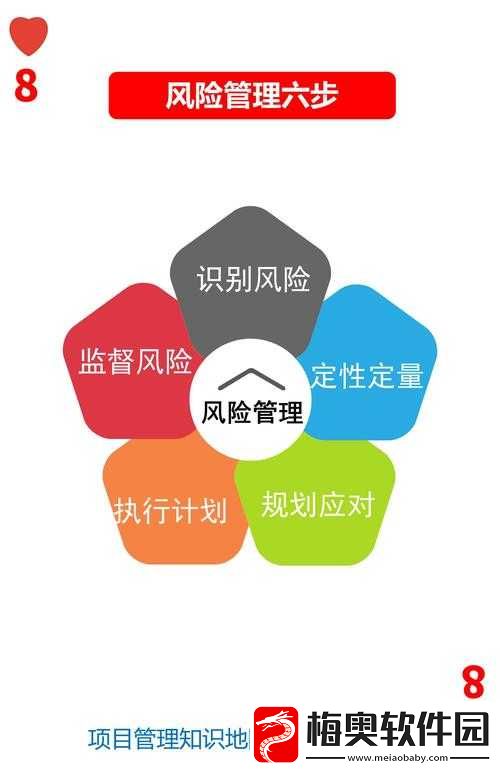 小浣熊百将传中遗忘术的风险管理