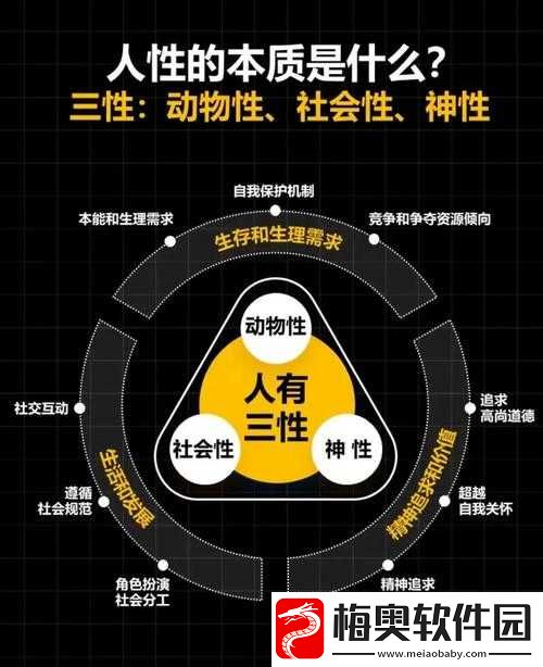 人畜禽