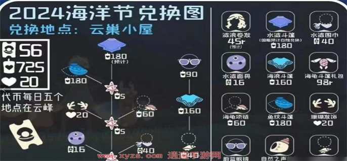 光遇2024海洋节活动物品介绍图二