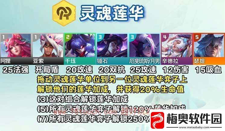 云顶之弈s11灵魂莲华羁绊介绍