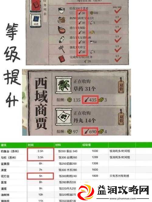 江南百景图钓鱼台解锁等级及所需条件详细介绍