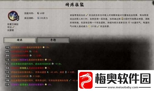 鬼谷八荒兵刃专精怎么样
