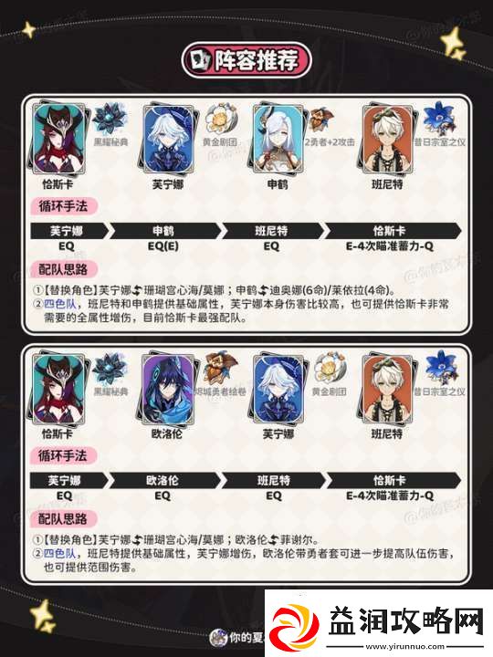 【原神】V5.2攻略
