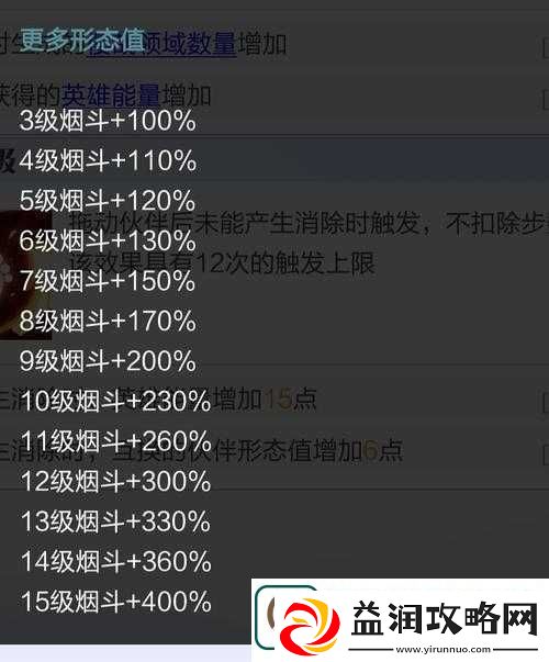 召唤与合成2樱哉角色玩法攻略