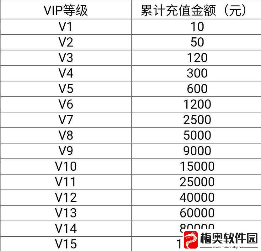 灵妖记