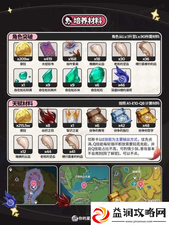 【原神】V5.2攻略