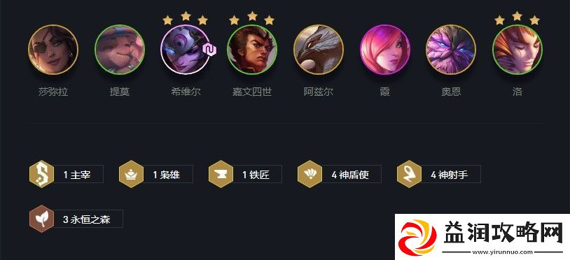主宰阵容出装、角色人口、羁绊效果介绍