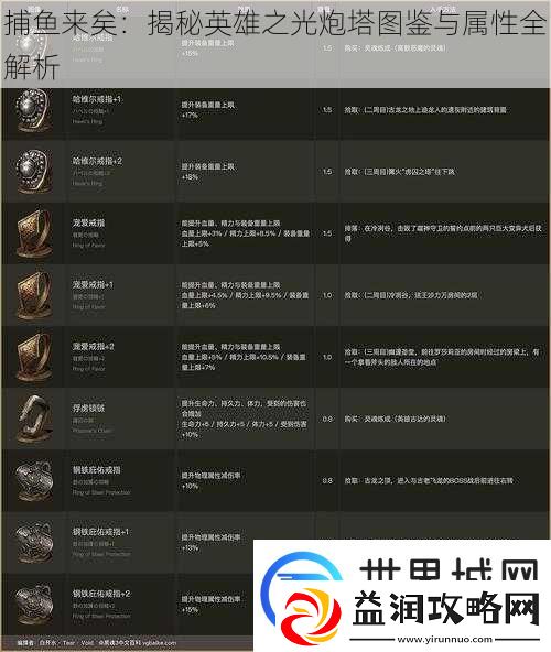 捕鱼来矣