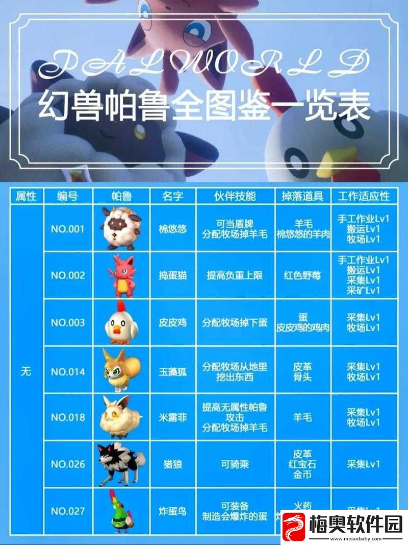 蛮颚龙长号III