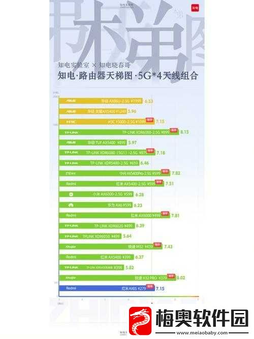 迷途邂逅