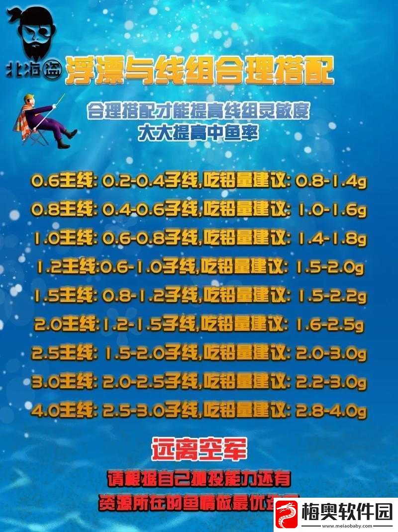 暗黑黎明打塔符文的最佳搭配策略与技巧