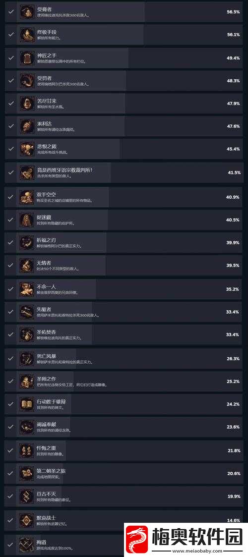 渎神收藏品览及全收集攻略指南