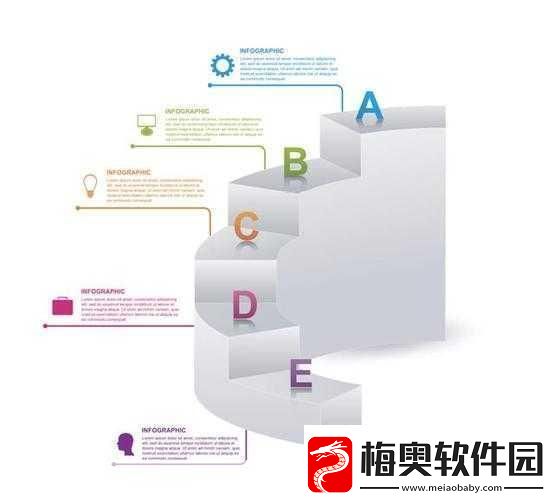B与B不同B与B的不同