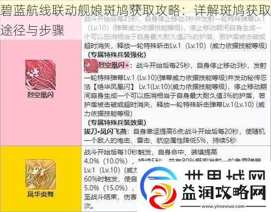 碧蓝航线联动舰娘斑鸠获取攻略
