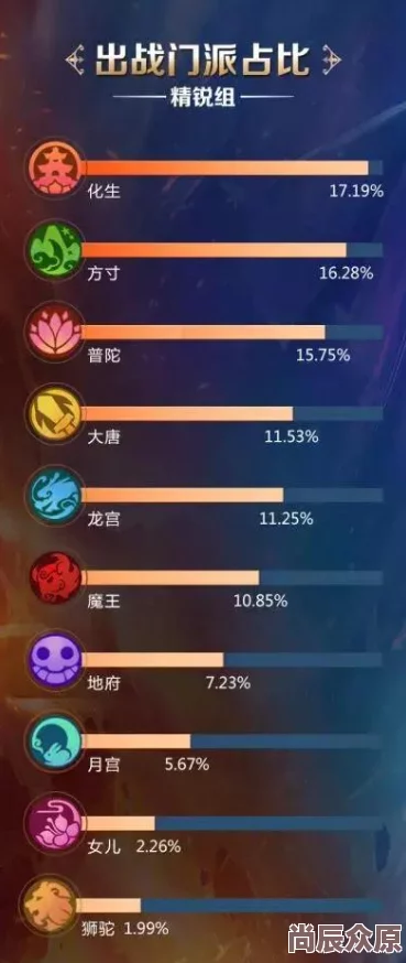 9I免安装