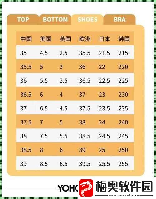 欧洲一码二码所指含义是什么