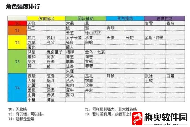 山海镜花战前攻略