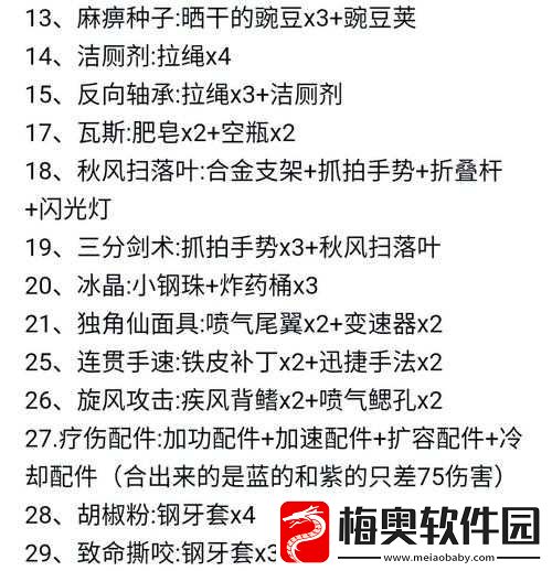 奇葩战斗家超全合成公式汇总