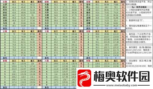 想不想修真神通大揭秘