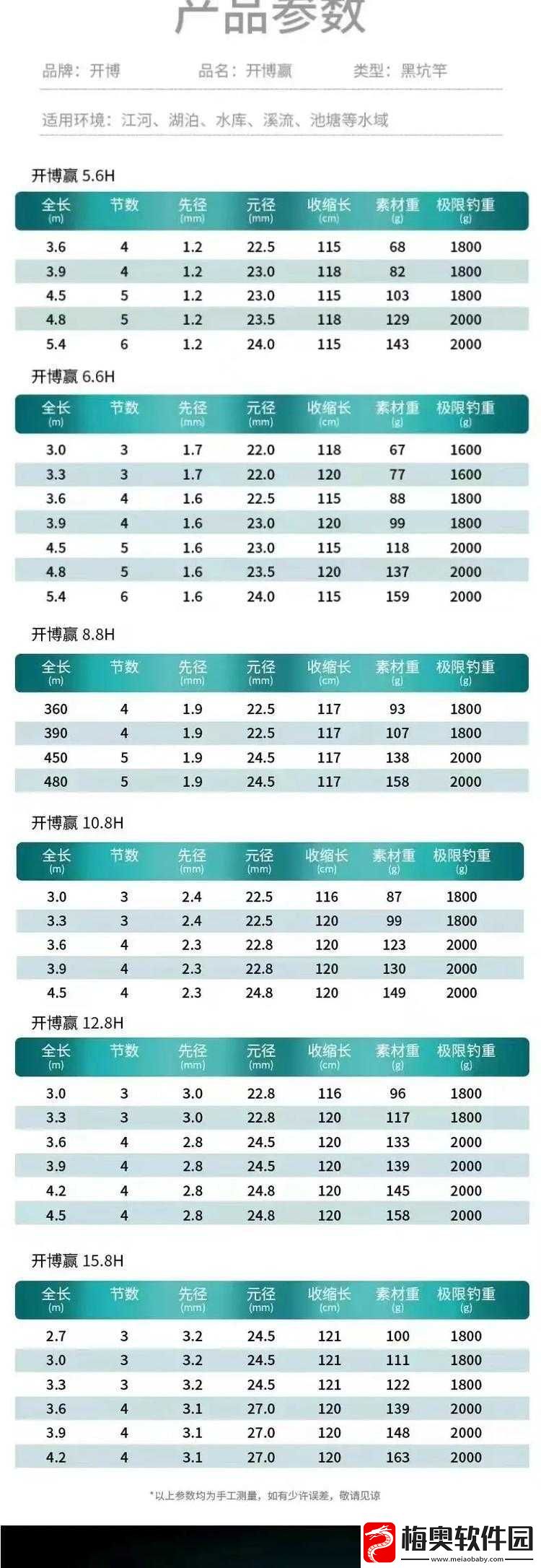 钓鱼王者