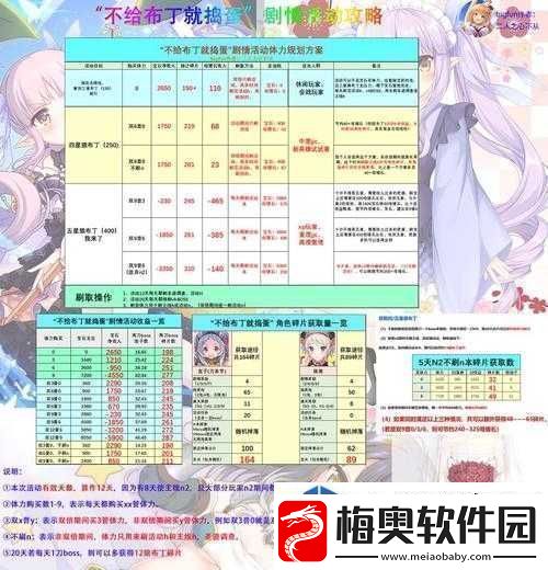达成任务收获精彩
