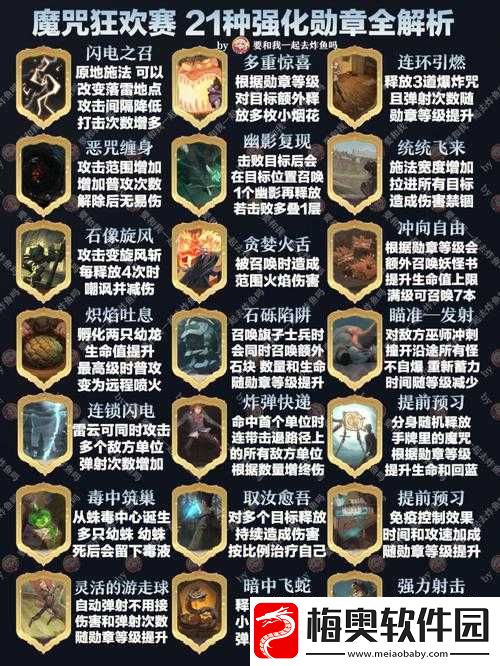 哈利波特魔法觉醒高强度卡组的最新排名情况