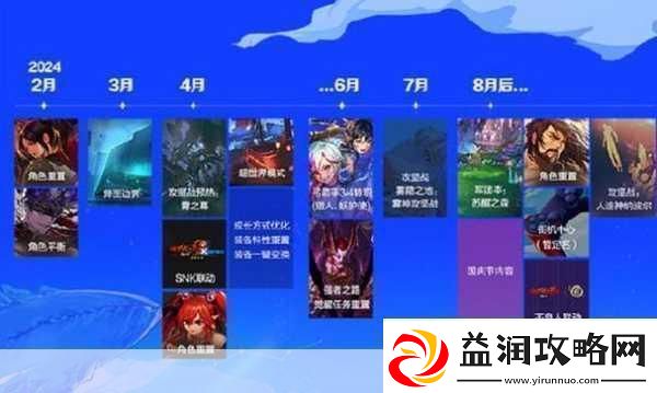 2024DNF4月25日更新大揭秘全新内容震撼登场