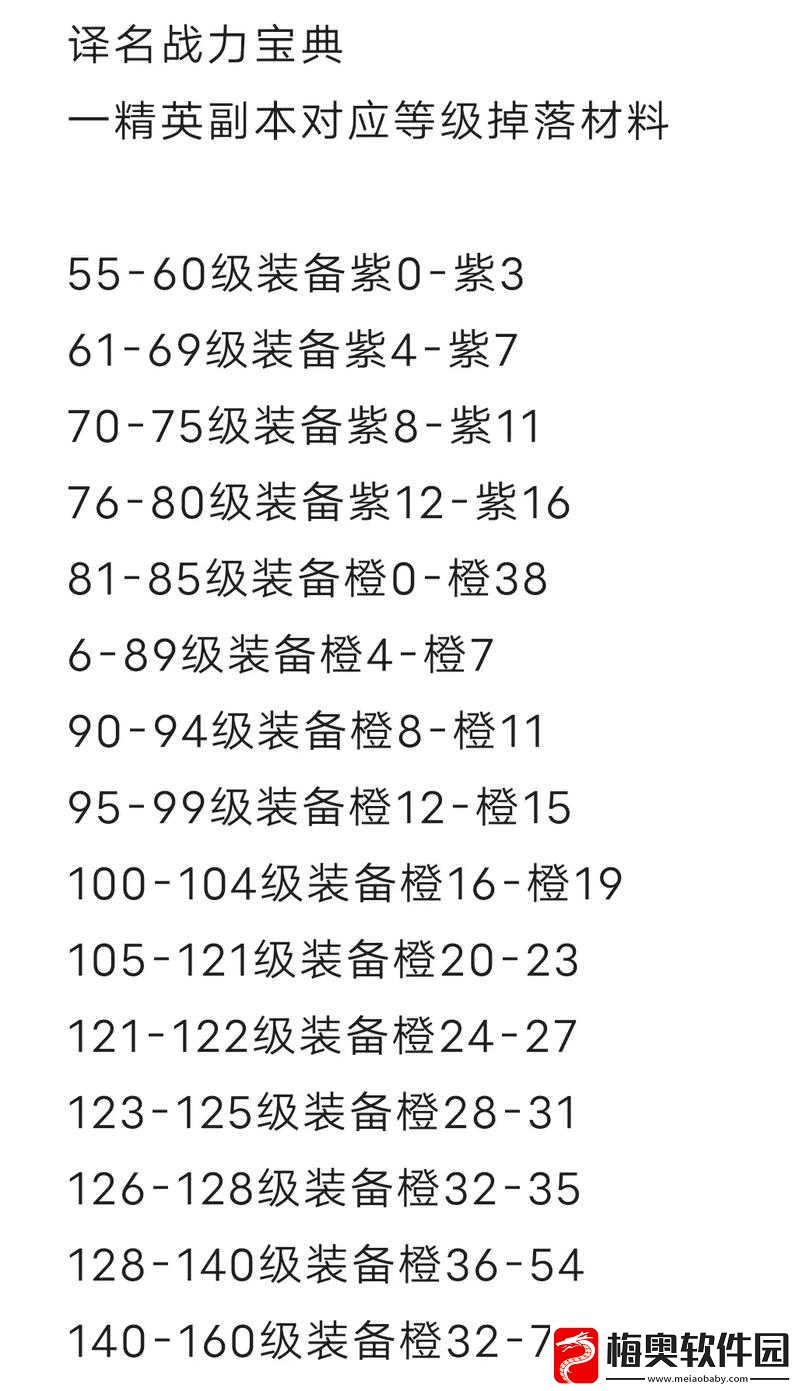 装备分解宝典