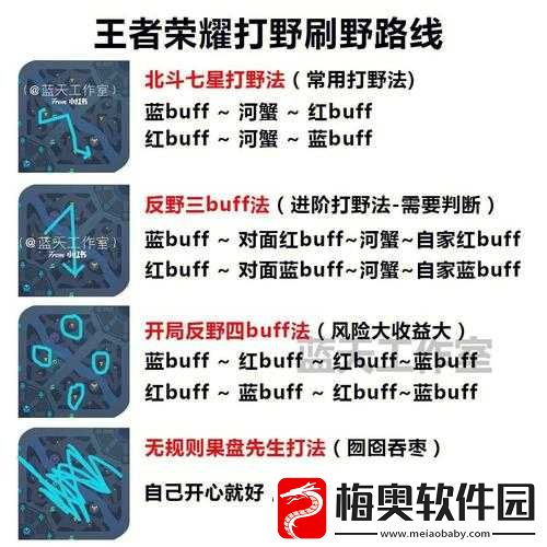 王者荣耀